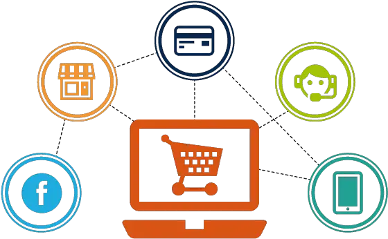  Woocommerce To Counterpoint Integration Pos Highway E Commerce Solution Png E Commerce Icon Png