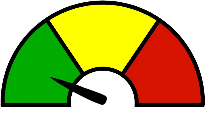  Shade Tolerant Nor Does Low Risk Png Risk Png