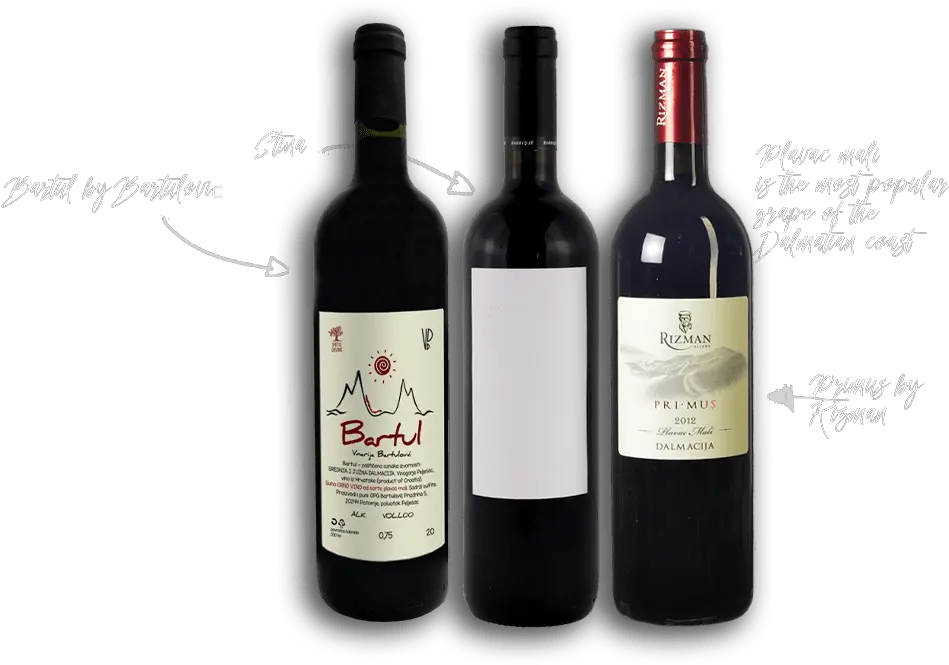  Culinary Croatia Wine Tasting Tours Horizontal Png Wine Transparent