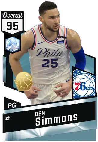  Ben Simmons Dwight Howard 2k Card Png Ben Simmons Png