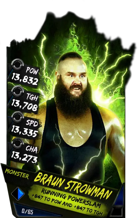  Braun Strowman Wwe Supercard Season 2 Debut Wwe Wwe Supercard Nikki Bella Monster Png Braun Strowman Logo