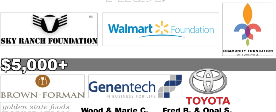  Download Walmart Png Image With No Background Pngkeycom Toyota Walmart Png