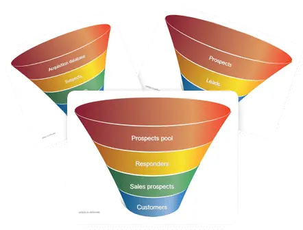  Sales Funnel Icon White Clip Art Library Blank Sales Funnel Png Sales Funnel Icon