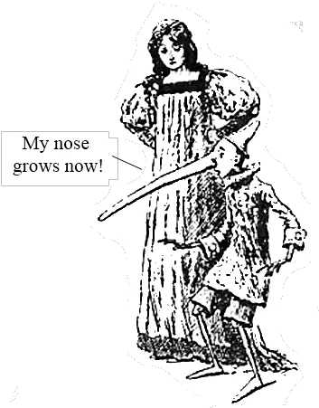  Pinocchio Paradox Pinocchio My Nose Will Grow Png Pinocchio Png