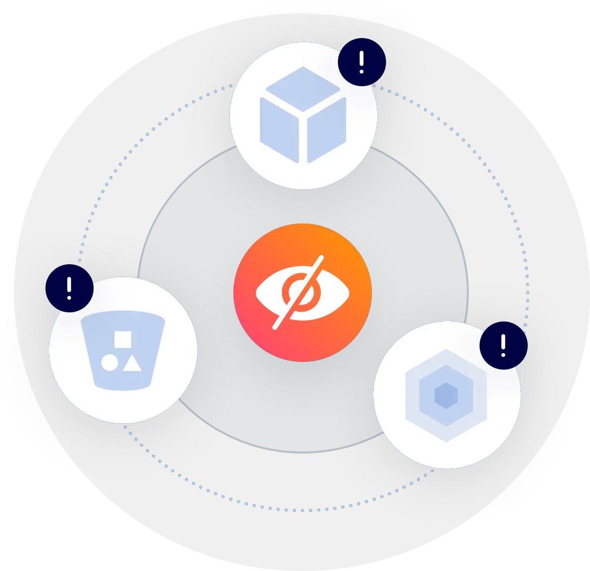  Orca Security Vs Check Point Cloudguard Complete Cloud Language Png Aws Glue Icon