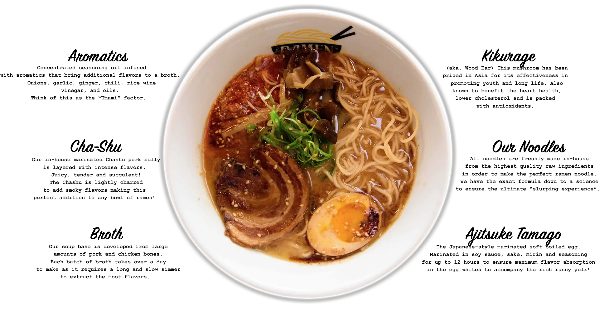  Home Ramen Png Ramen Noodles Png