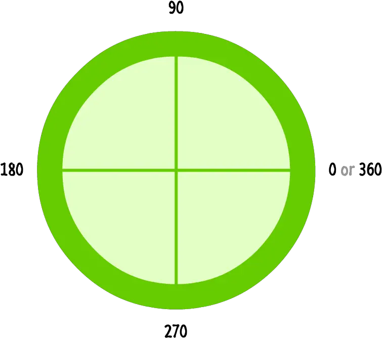  Drawing Circles Circle Png Drawn Circle Png