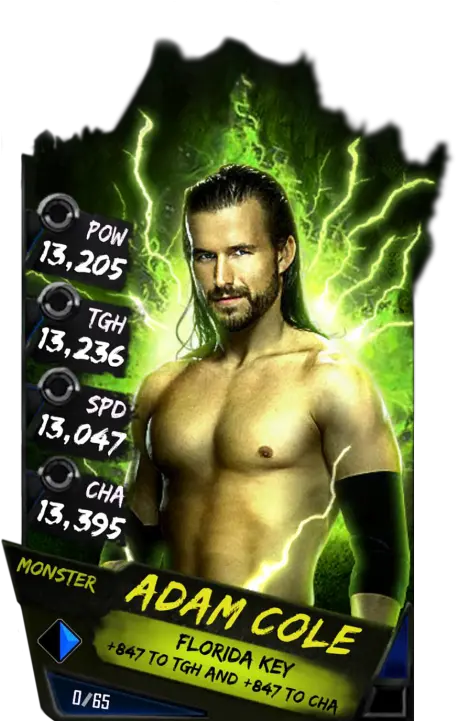  Adam Cole Wwe Supercard Andre The Giant Png Adam Cole Png