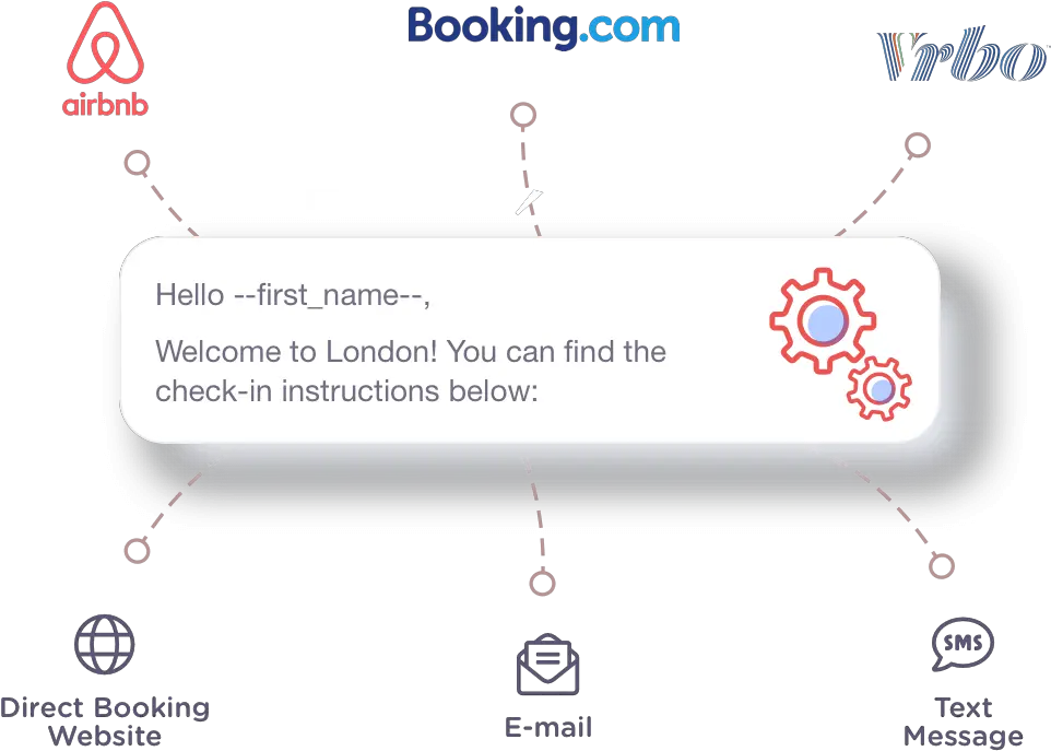  Automate Your Guest Communication Dot Png Airbnb App Icon