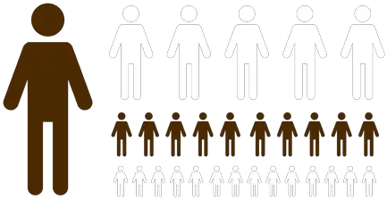  People Symbols Infographicsvg Transparent Png U0026 Svg Human Silhouette For Infographic People In Line Png