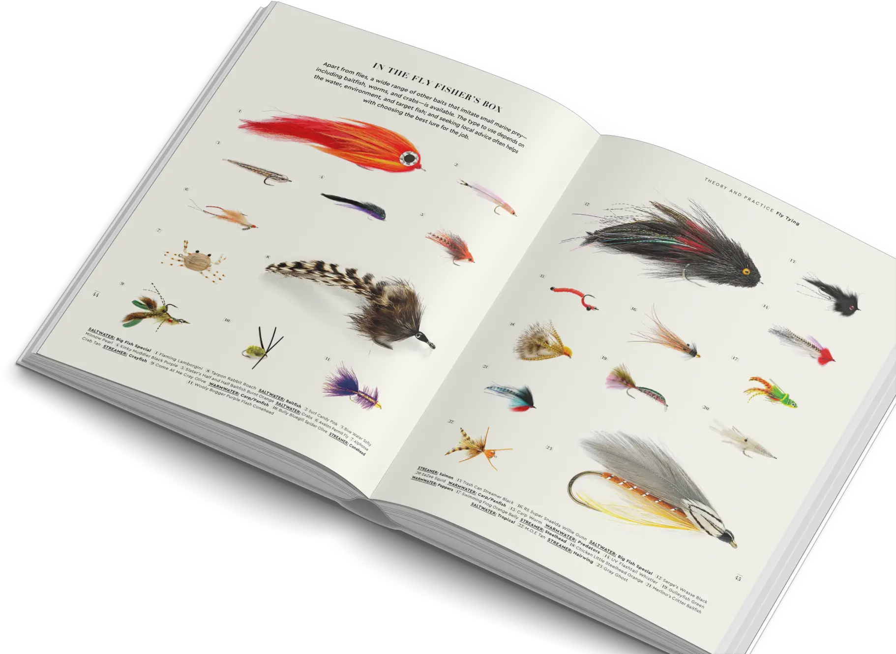  Essence And Essentials Of Fly Fishing Horizontal Png Flies Png