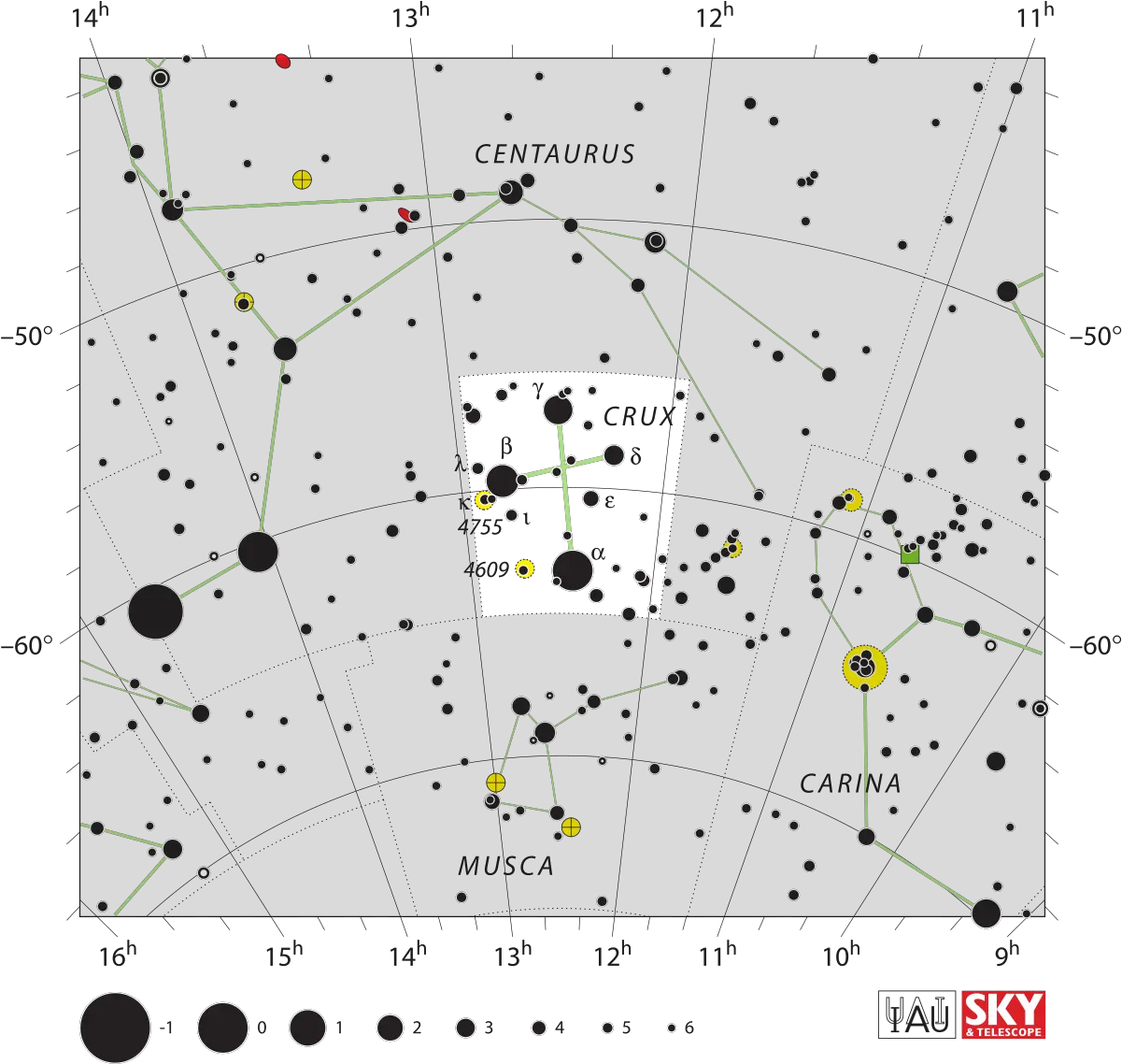  Crux Star Chart Southern Cross Png Third Quarter Half Filled In Stars Symbol Icon