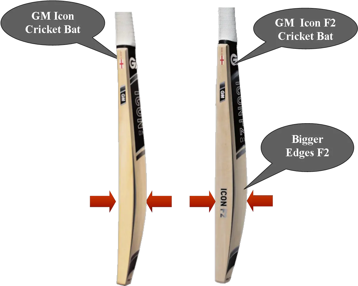  Download Gm Cricket Bats Icon Solid Png Bats Icon