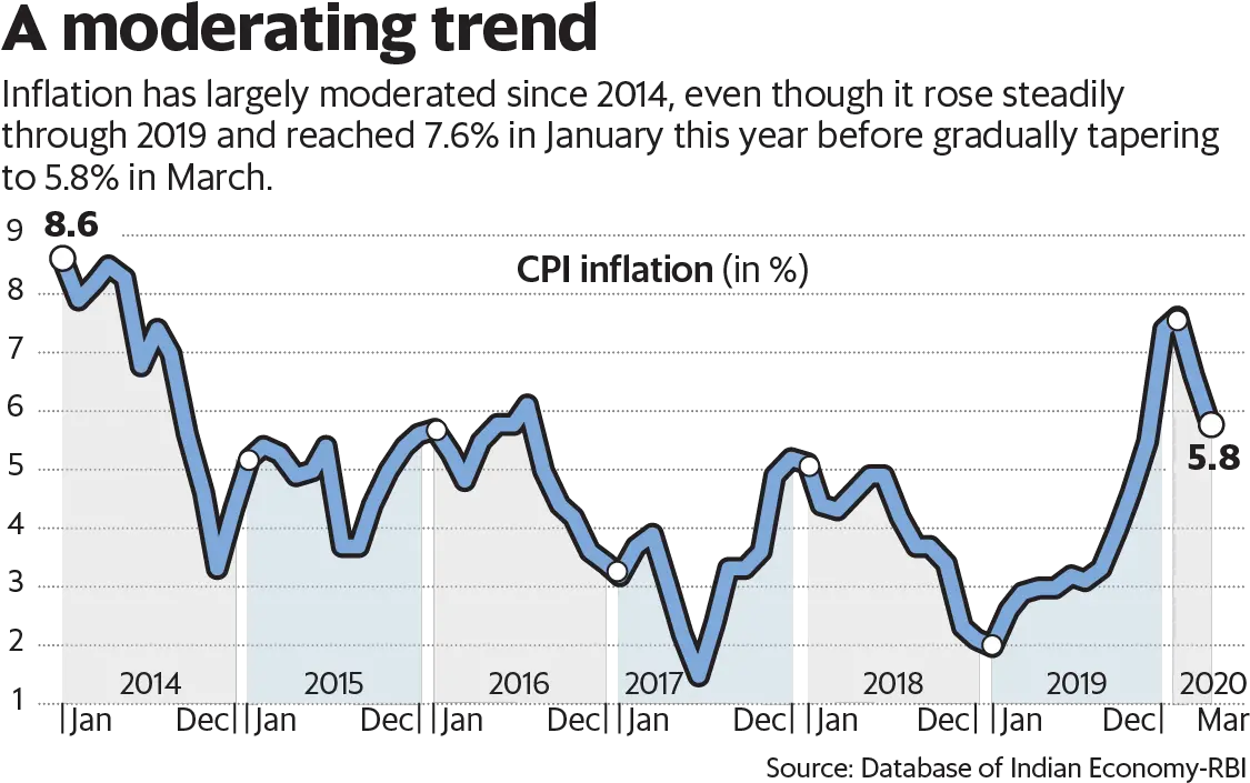  Inflation May Not Burn A Hole In The Plot Png Burn Hole Png