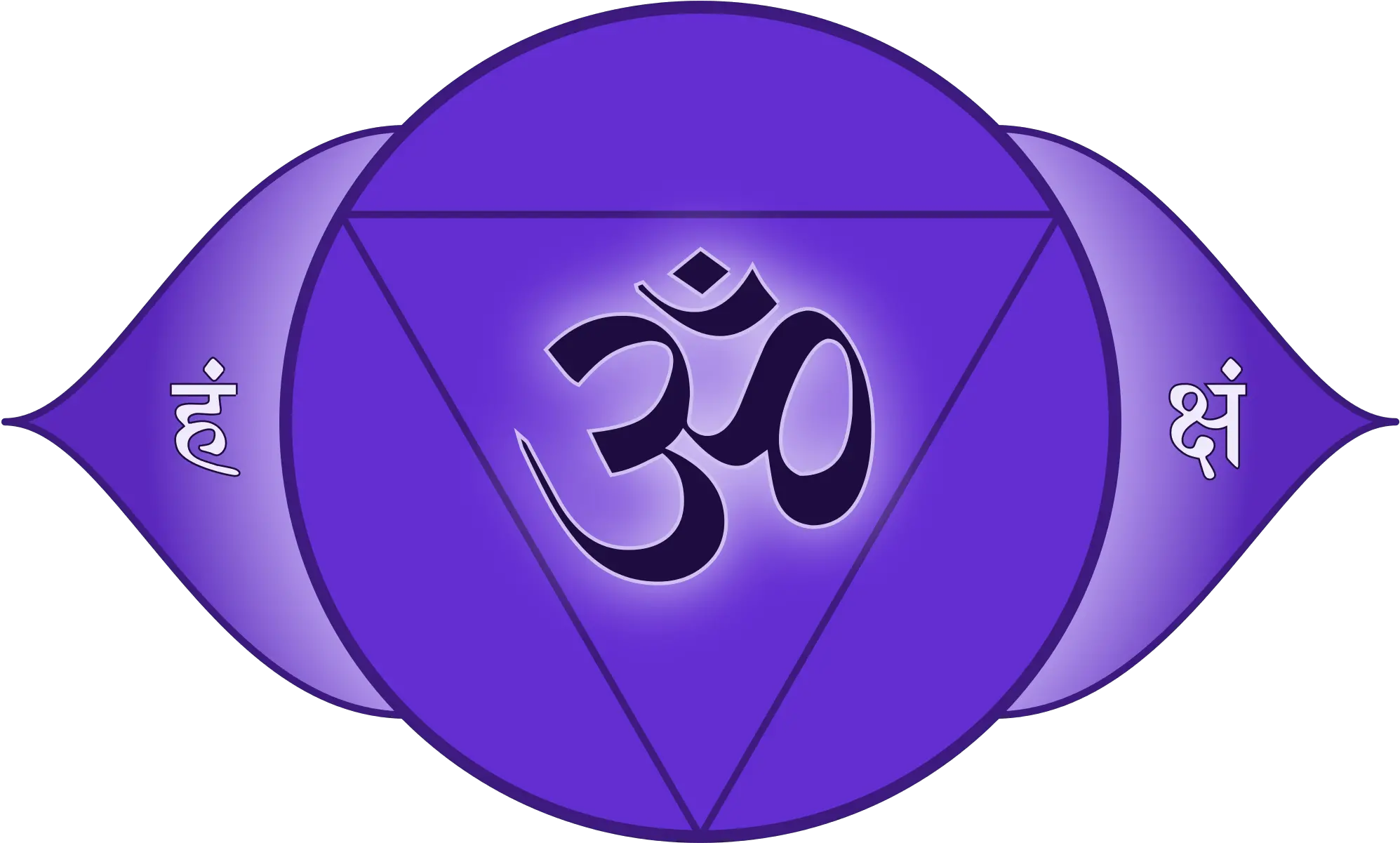  U200dthird Eye Chakra Symbol Stones Meaning And Opening Symptoms Om Namah Shivaya In Sanskrit Png Chakra Png