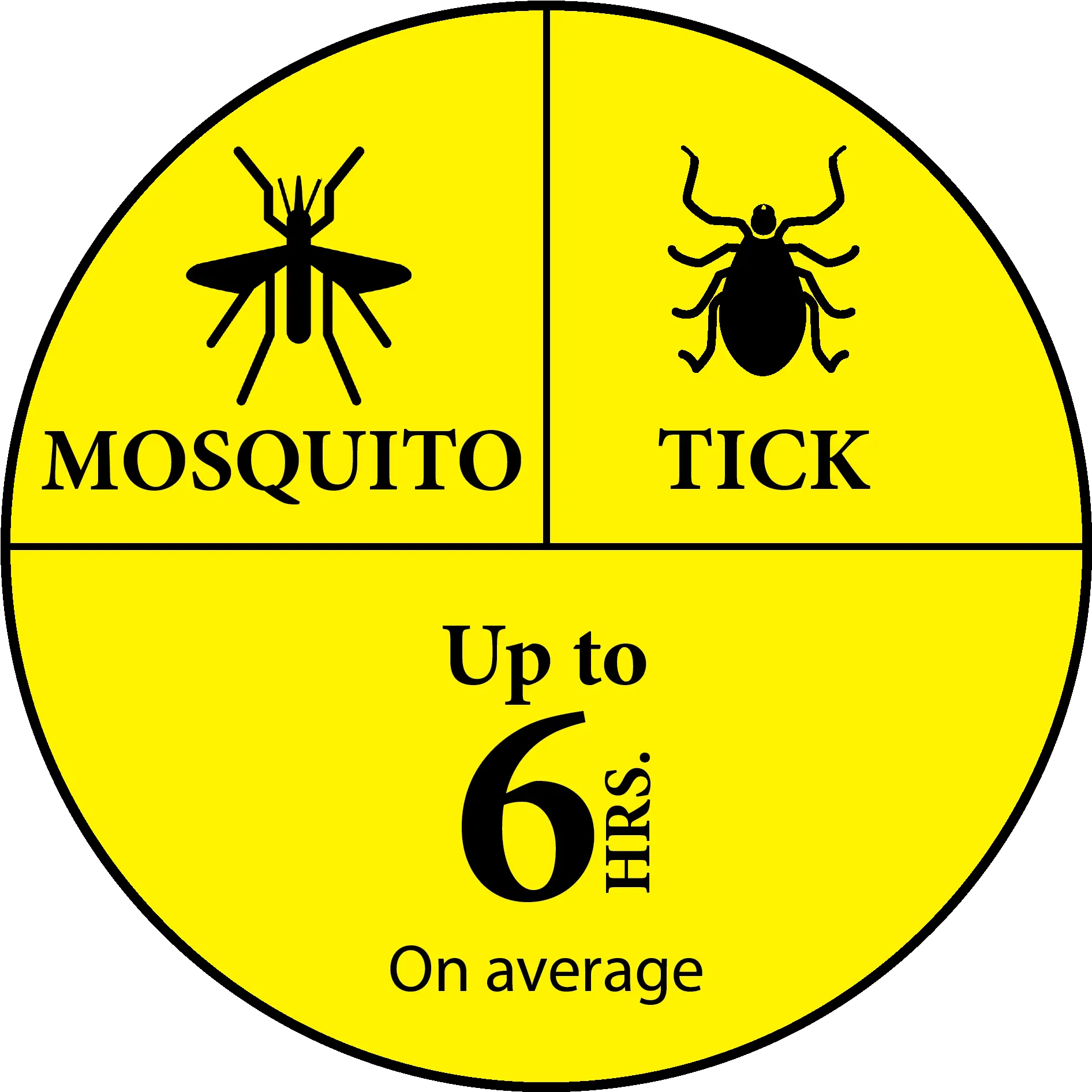  Insect Repellent Parasitism Png Mosquito Icon