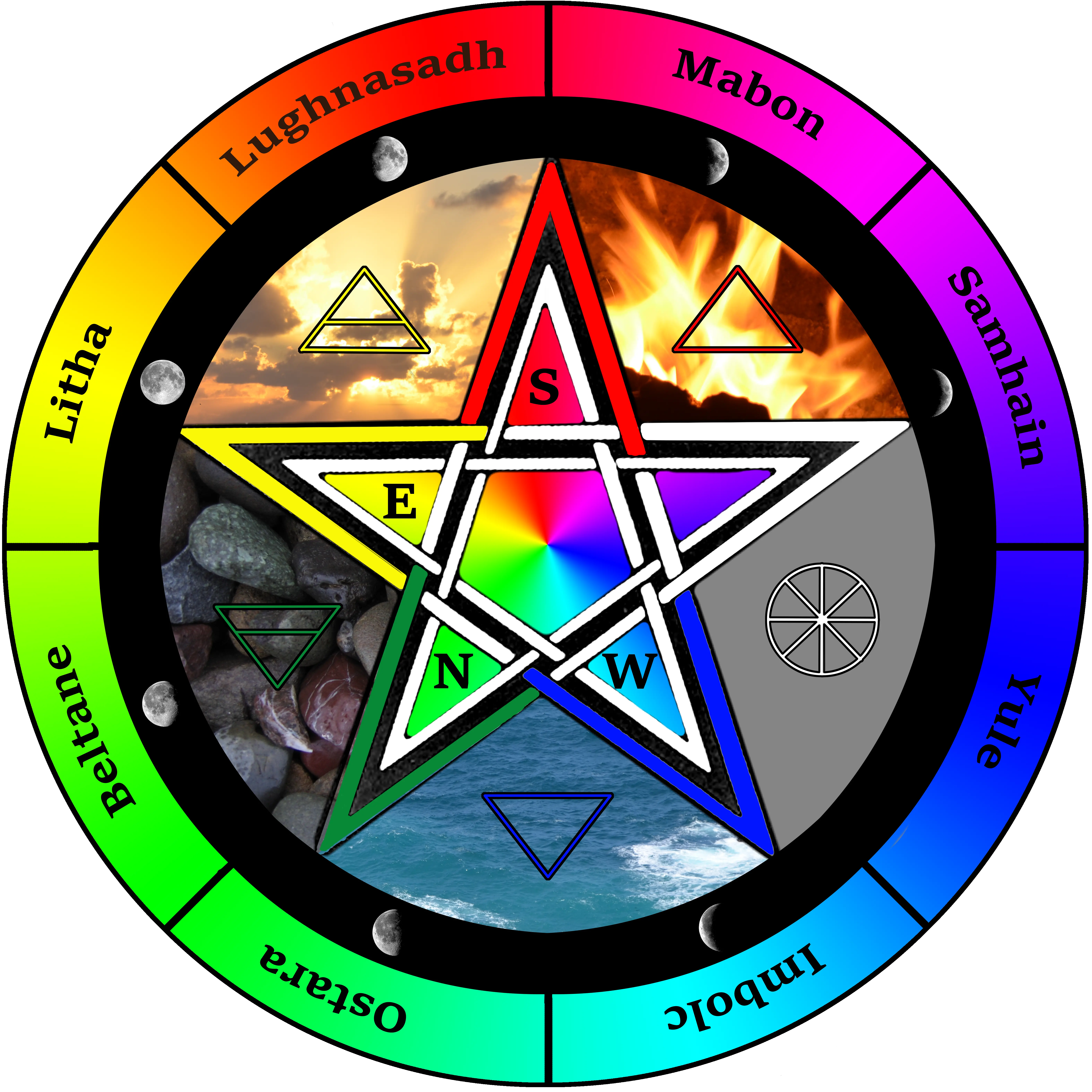  Pentagram U2013 Goddesshasyourbackcom Power Of The Pentacle Png Pentagram Transparent