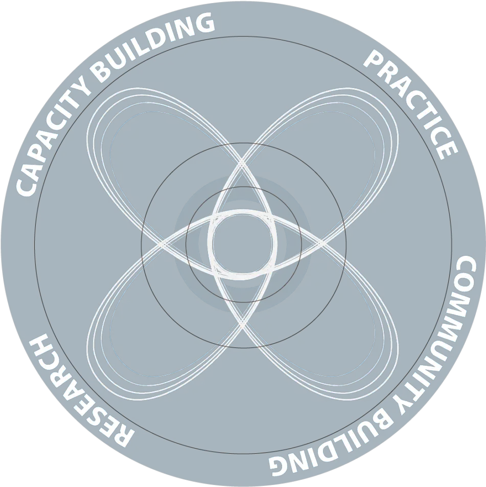  Community U2013 Center For Systems Awareness Vertical Png Mit Logo Png