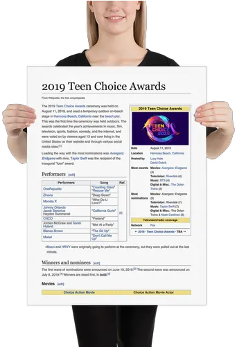  2019 Teen Choice Awards T Shirt Wikipparel Poster Png Taylor Swift Icon Award