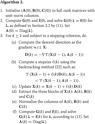  Cp Decomposition Approach To Blind Separation For Ds Cdma Png Social Media Icon Vectors 2014