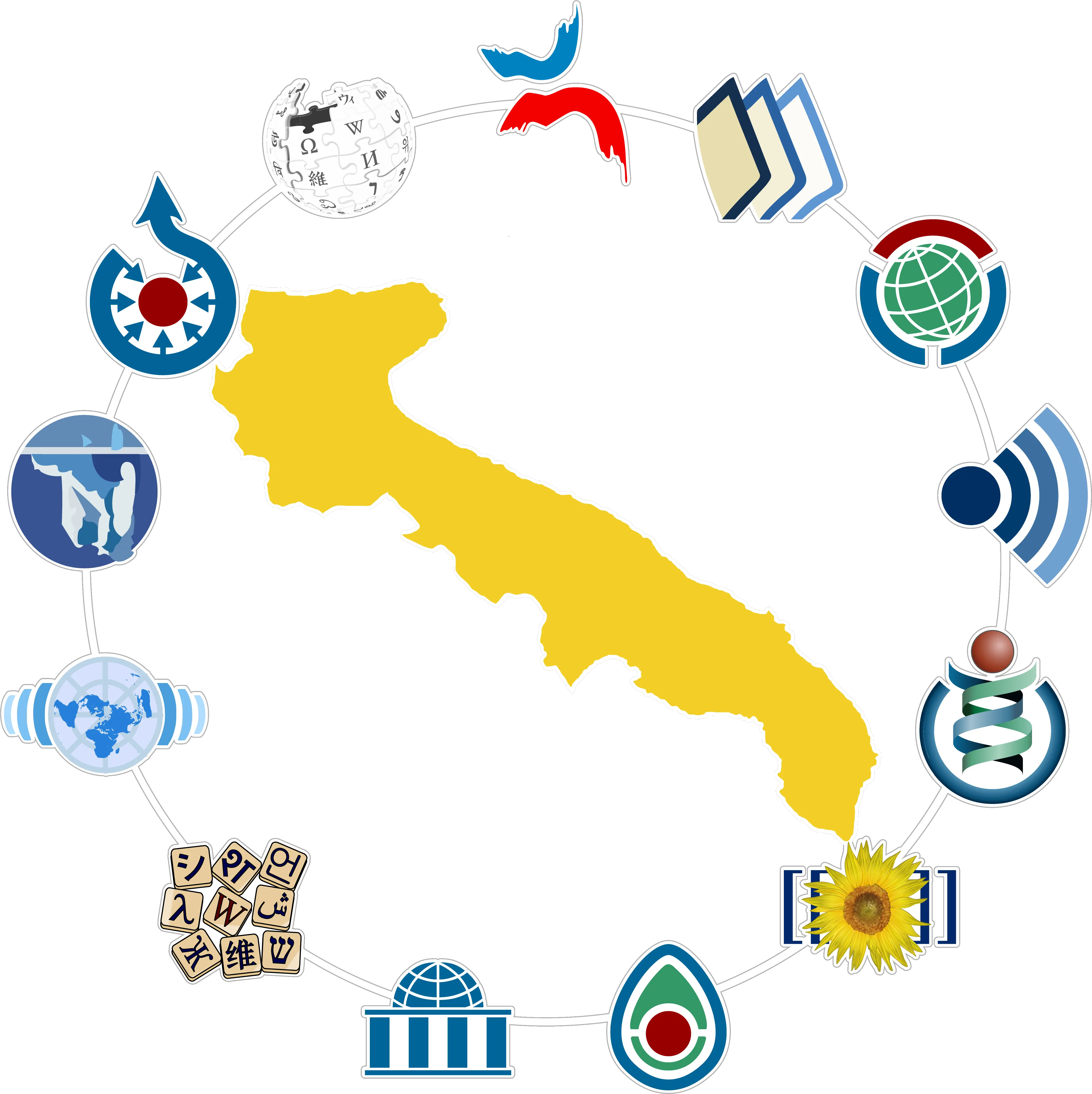  Puglia Wiki Logo Free Content News Source Png Wiki Logo