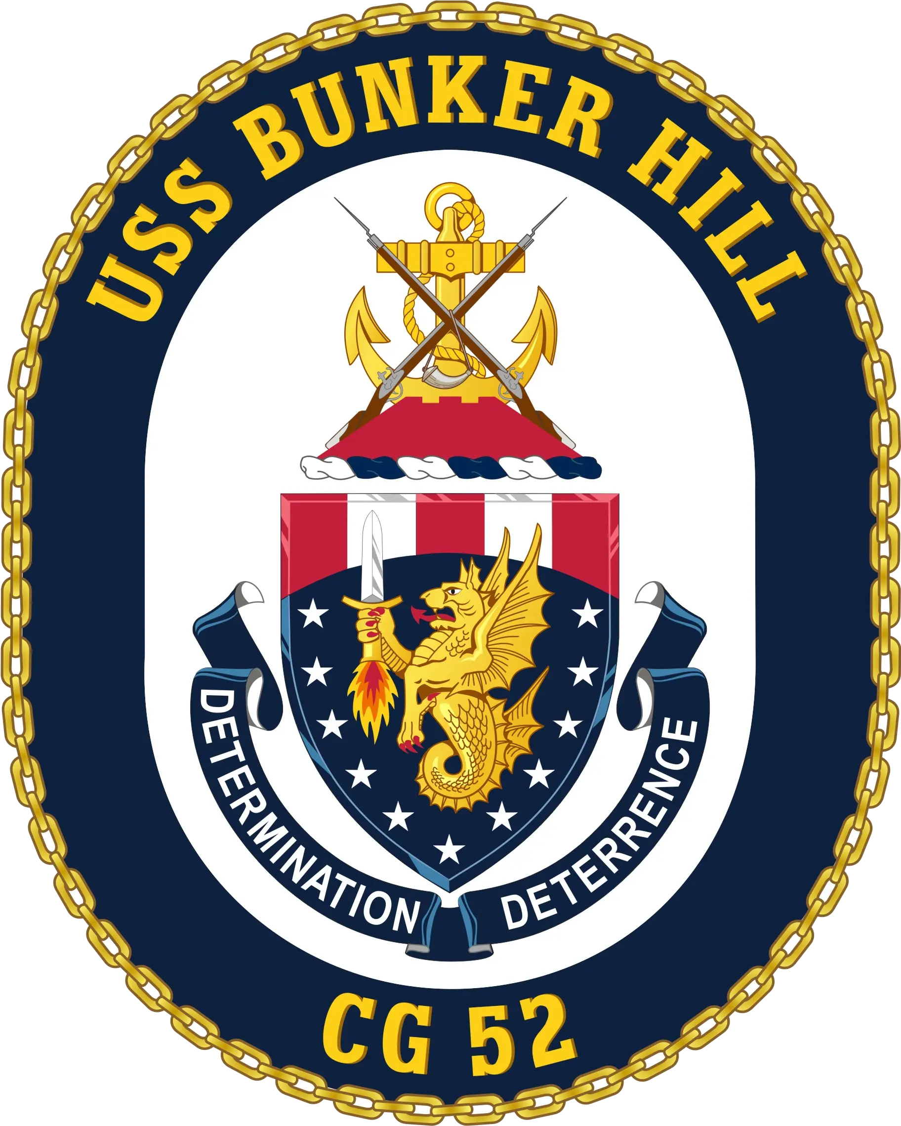  Uss Bunker Hill Cg Uss Bunker Hill Crest Png Hill Png