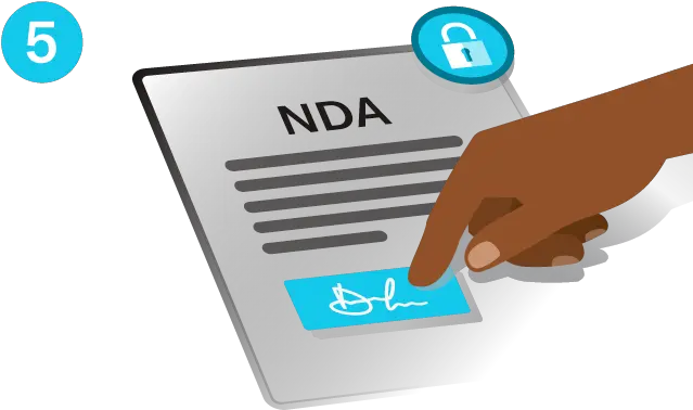  How Our Secure Document Sharing Works Docsend Document Png Nda Icon