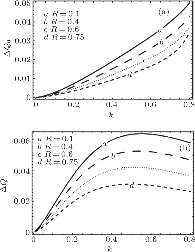  Envelope Solitons In Strongly Coupled Monochrome Png Dust Effect Png