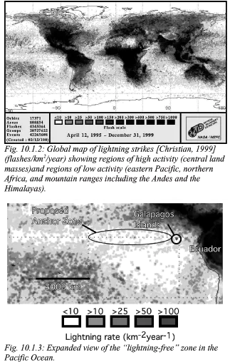  The Space Elevator Chapter 10 Challenges Space Elevator Anchor Zone Png Lightning Strike Transparent