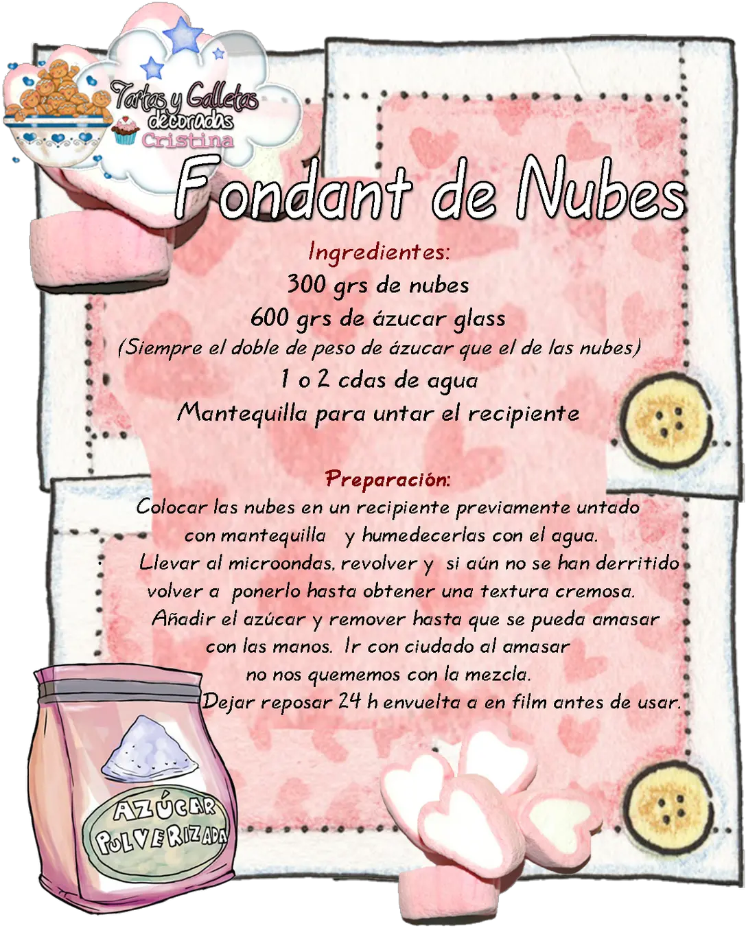  Fondant De Nubes Cake Full Size Png Download Seekpng Document Nubes Png