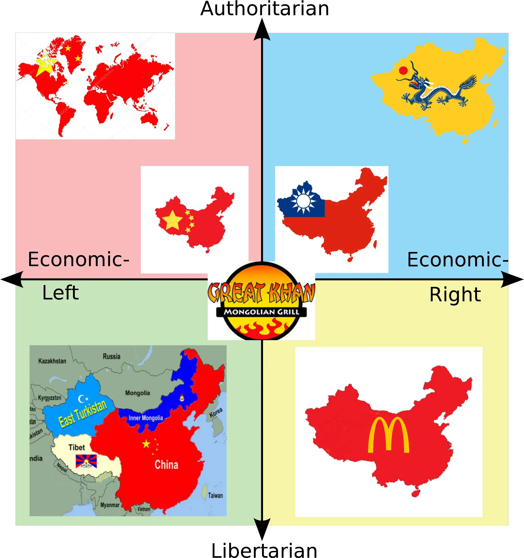  What Is The True Map Of China Politicalcompassmemes Png