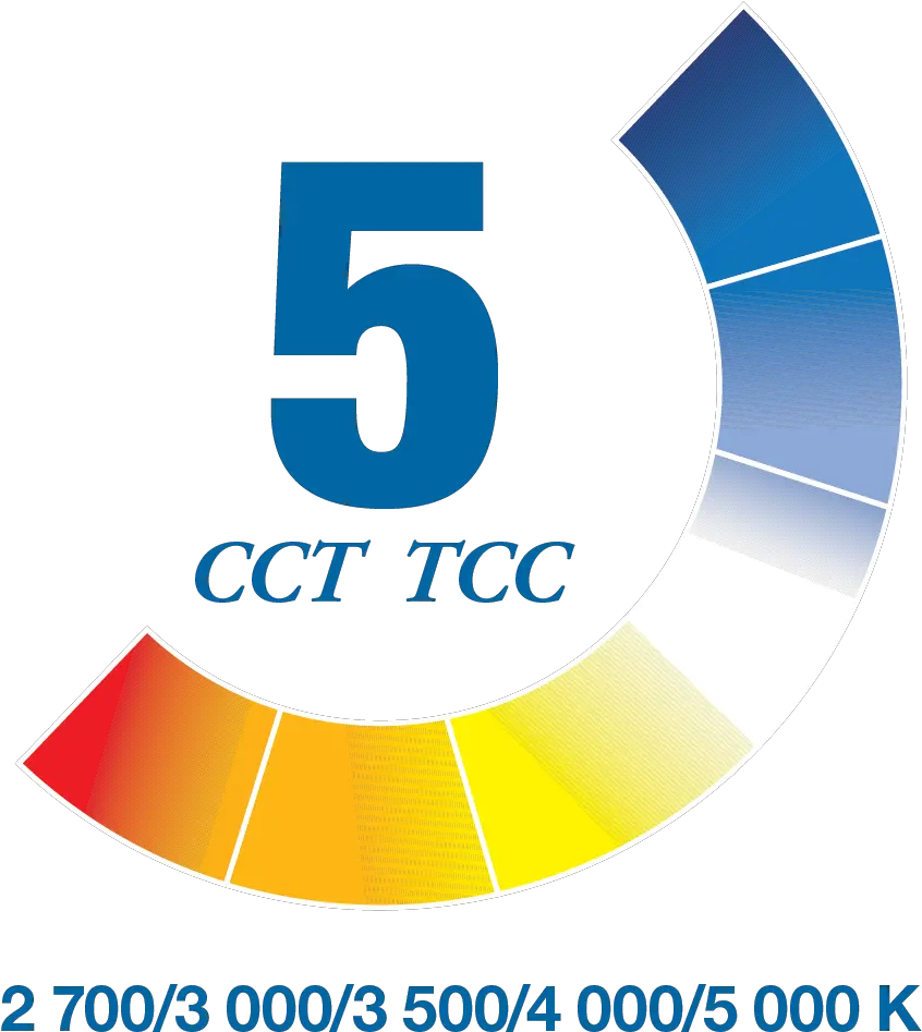  Color Temperature Adjustable Downlight Lpdl Cct Select Píspvková Organizace Moravskoslezského Kraje Png Select Icon