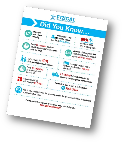  Did You Know Fight The Fall Infographic Display Device Png Did You Know Png