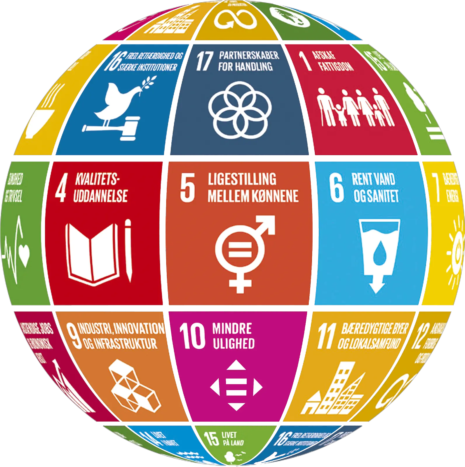  Kommunikationsmateriale Verdensmålene For Bæredygtig Global Goals Png Fn Logo