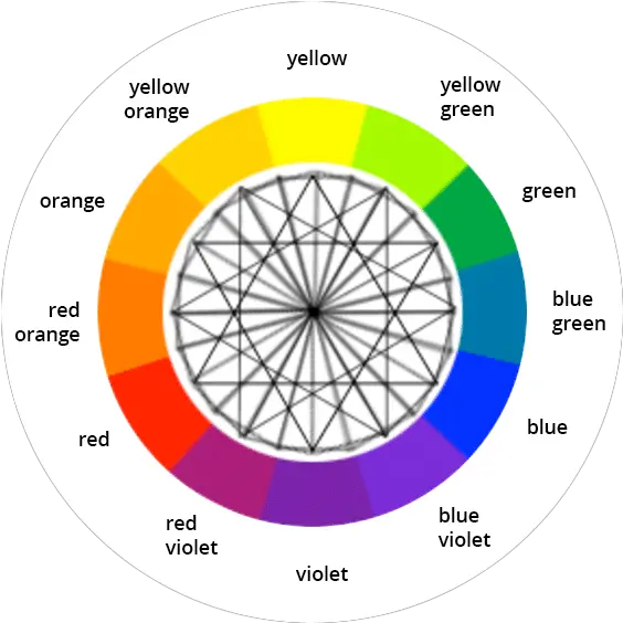  Color Wheel Color Wheel Calculator Png Color Wheel Png