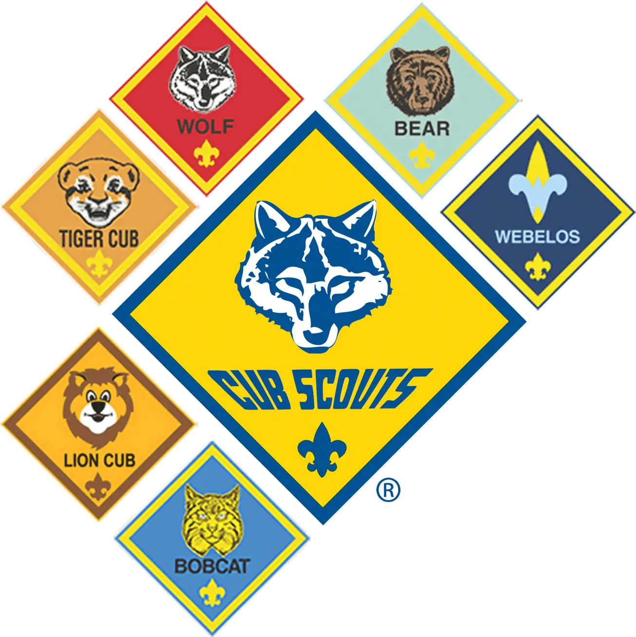  Cub Scouts Cub Scout Clip Art Png Cub Scout Logo Png