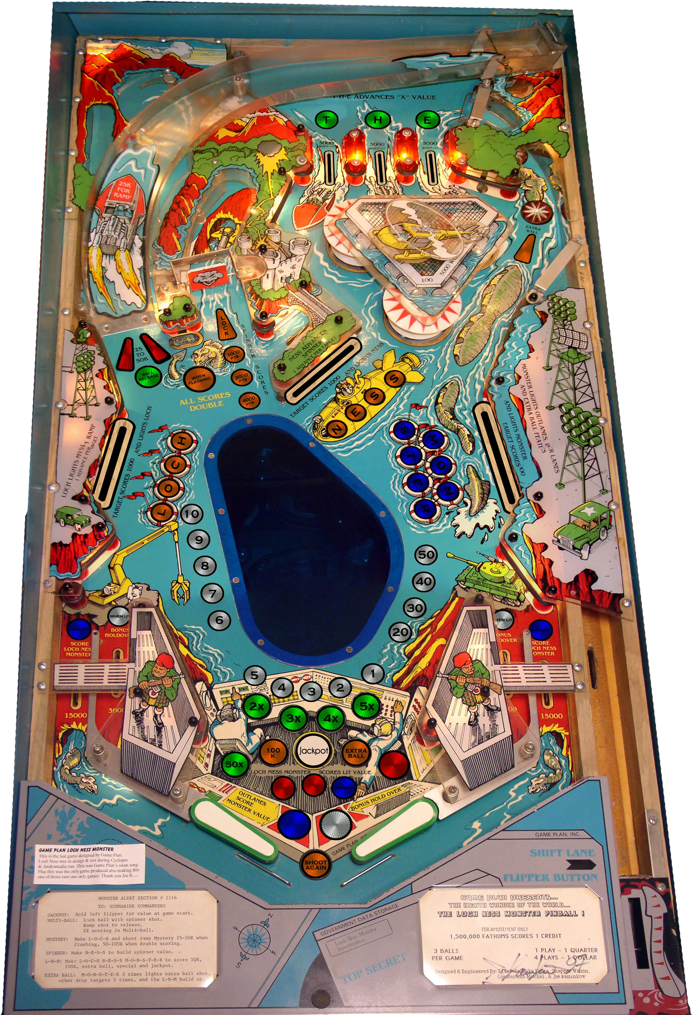  Loch Ness Monster Playfield Wip U2013 Vpinballcom Pinball Png Ness Png