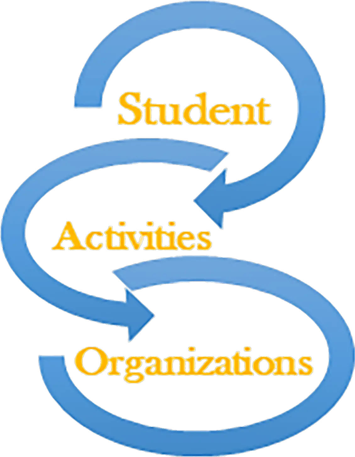  Student Activities Southern University Vertical Png Phi Theta Kappa Logos