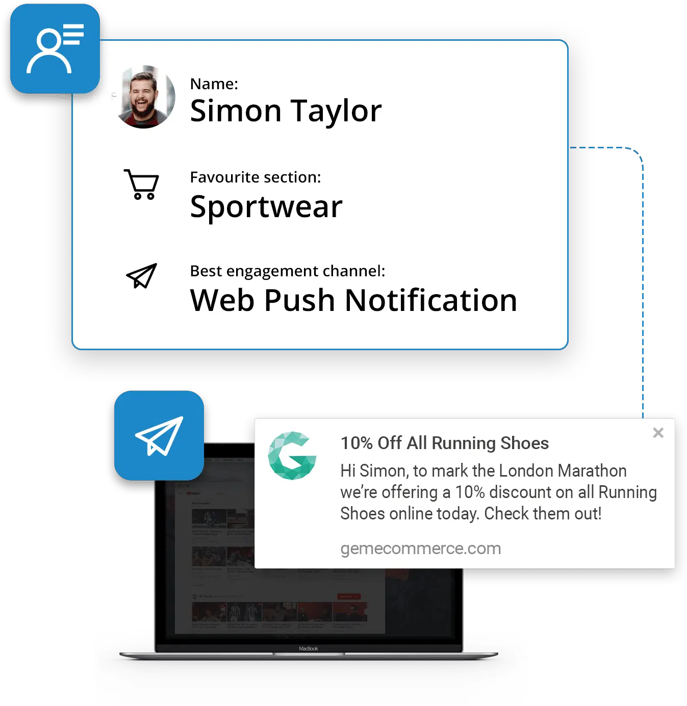  Push Notifications The Complete Guide Updated For 2021 Vertical Png Notification Icon Android Example