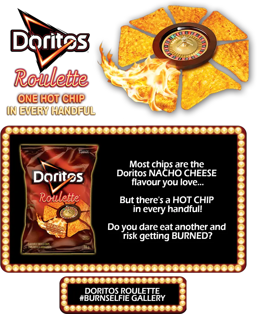  Doritos Roulette Burnselfie Copy Clip Art Png Dorito Png