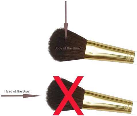  Bronzer Puzzle Makeup Makeup Brush Set Png Color Icon Bronzer