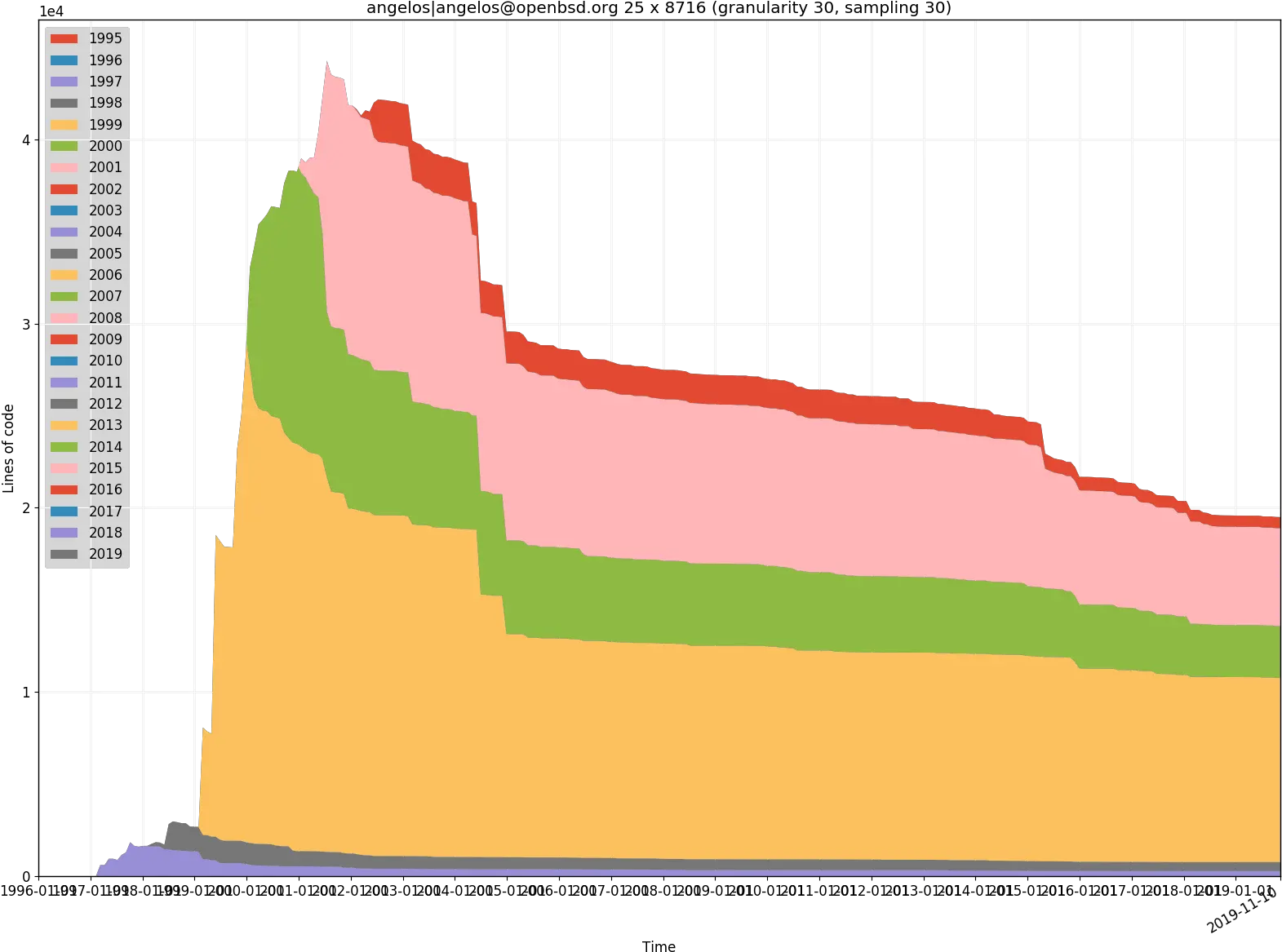  Aalm Diagram Png Porg Png