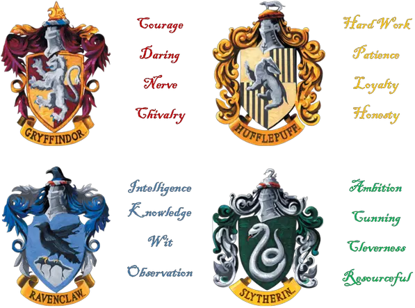  What Bothers You About The Harry Potter Original Slytherin Logo Png Chang Gay Icon