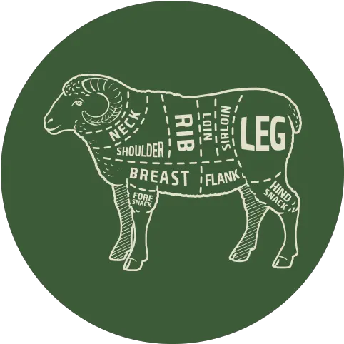  Lamb Cutting Sylvester Quality Meats Animal Figure Png Lamb Icon