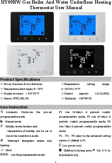  Global Gas Boiler And Water Underfloor Heating Thermostat Dot Png Auto Manual Icon