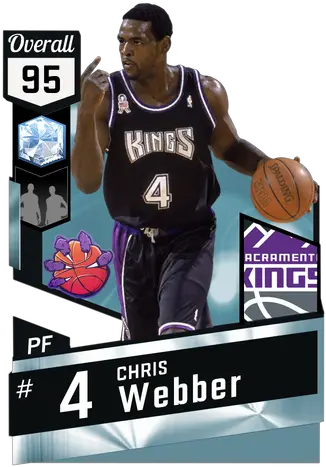  02 Chris Webber Nba Players Cards Png Nba 2k17 Star Icon