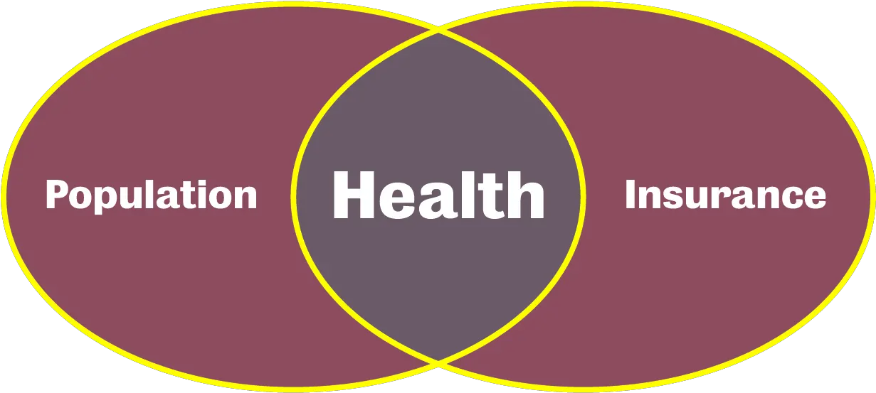  Health Insurance Public Actuary Teus Hypnotism Png Venn Diagram Logo