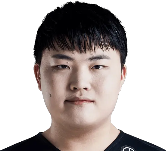  Jian Zi Uzi League Of Legends Png Uzi Png