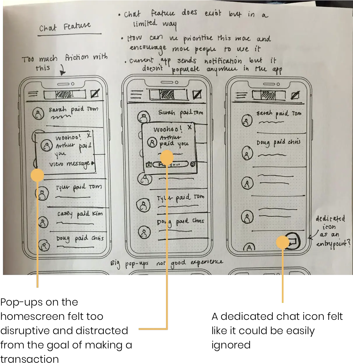  Designing For Privacy Adding A Messaging Feature To Venmo Diagram Png Venmo Logo Png