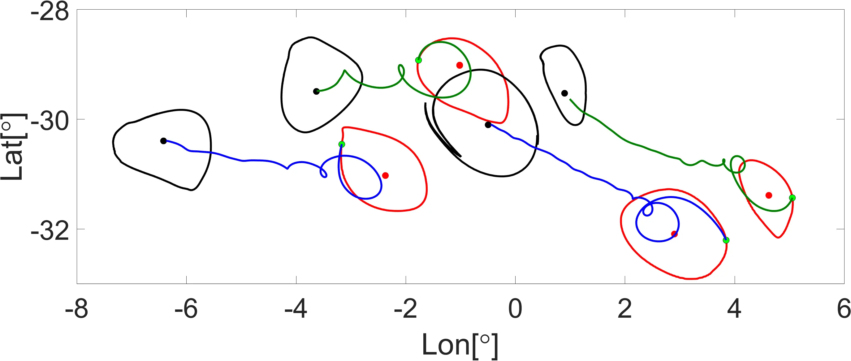  Fileocean Lavd Vortex Bnd Inertial Particlespng Diagram Vortex Png